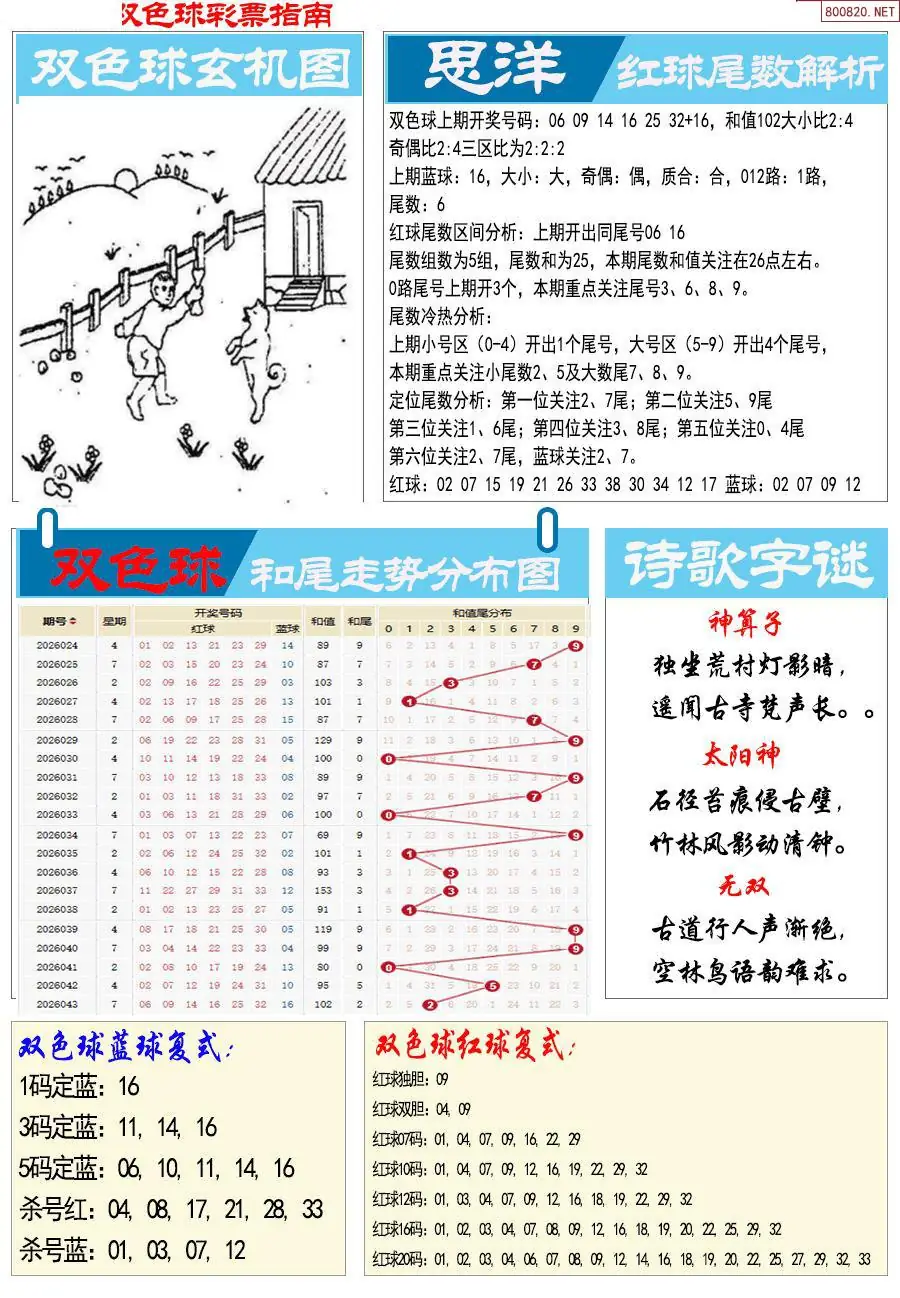 牛彩指南