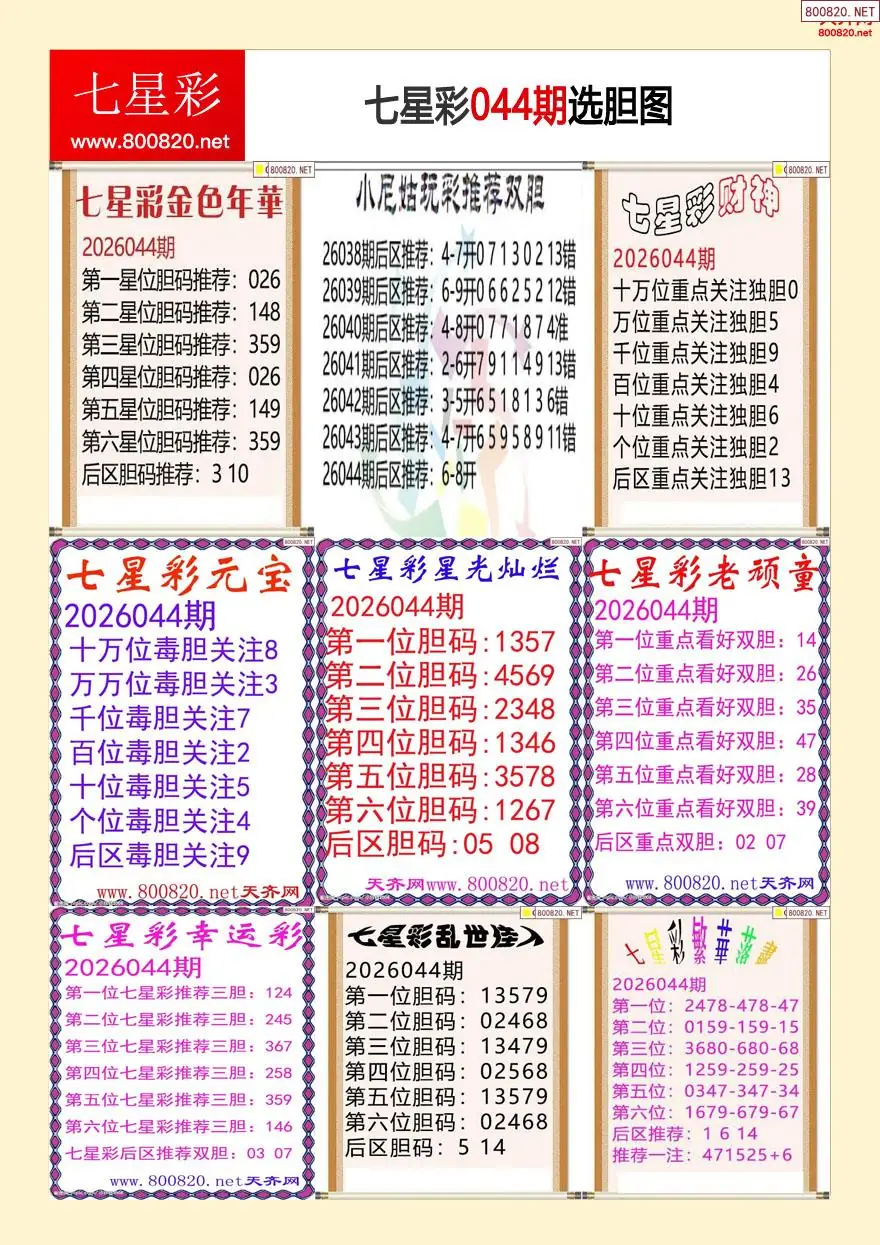 七星彩选胆图