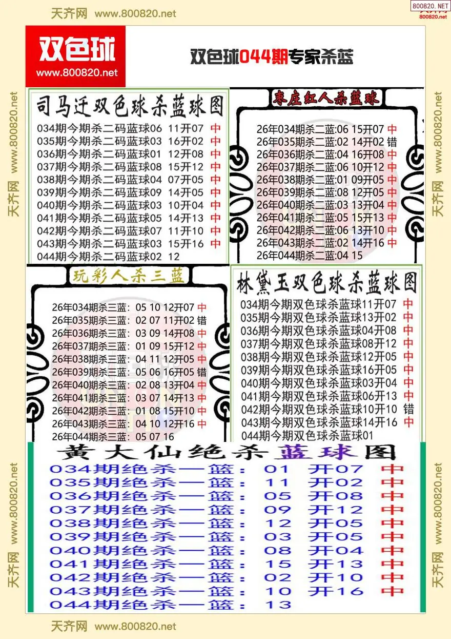 双色球专家杀蓝