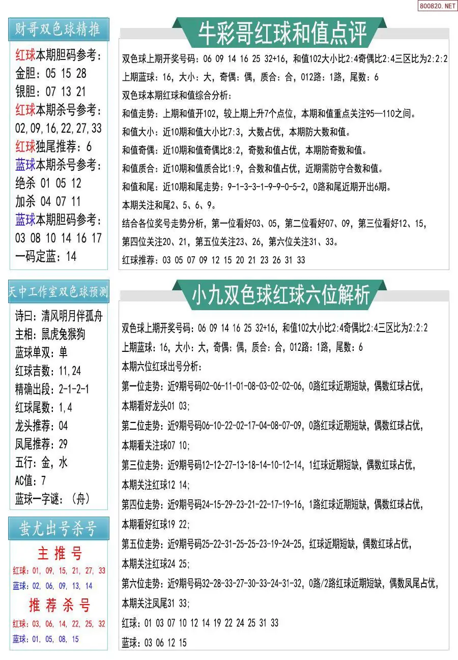 牛彩指南