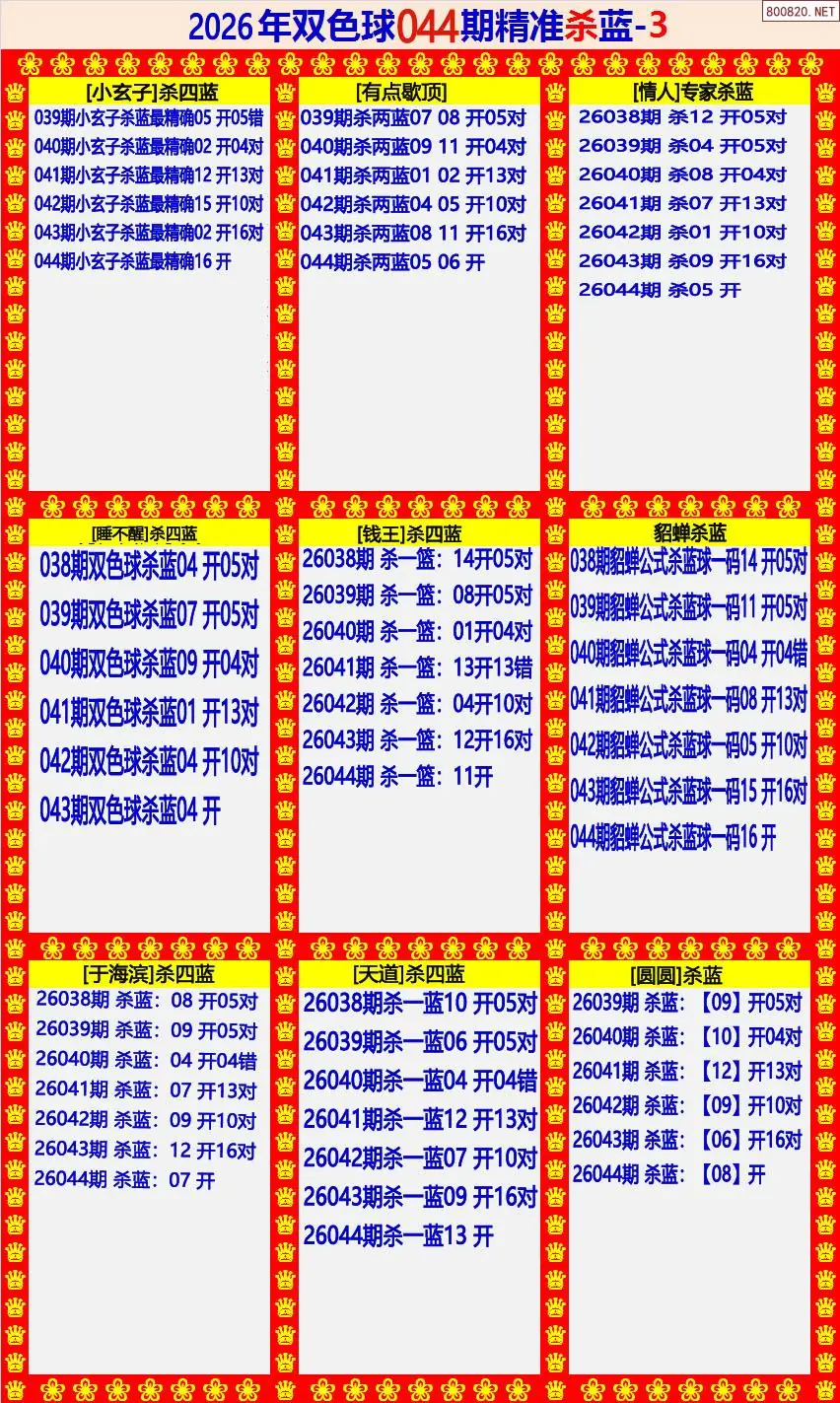 双色球精准杀蓝3版