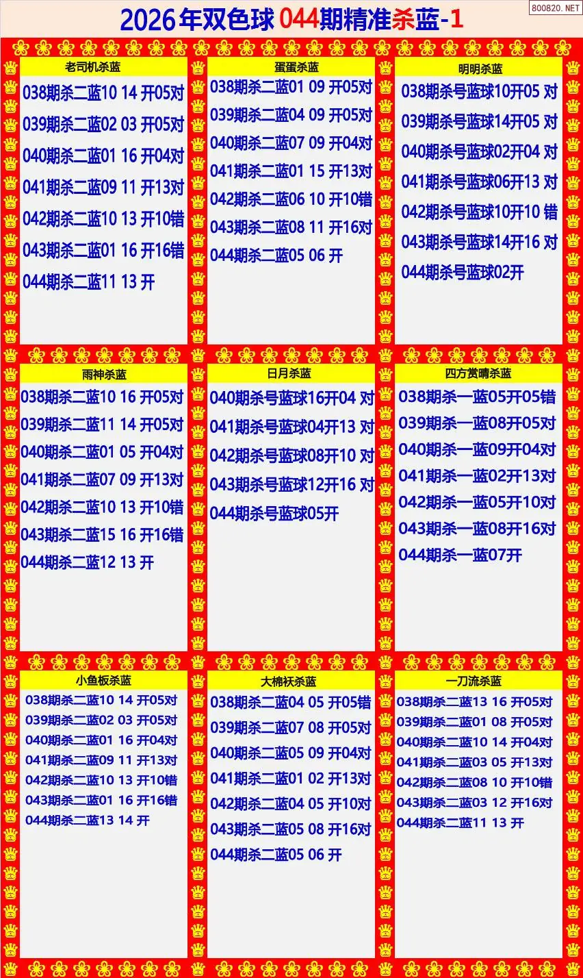 双色球精准杀蓝1版