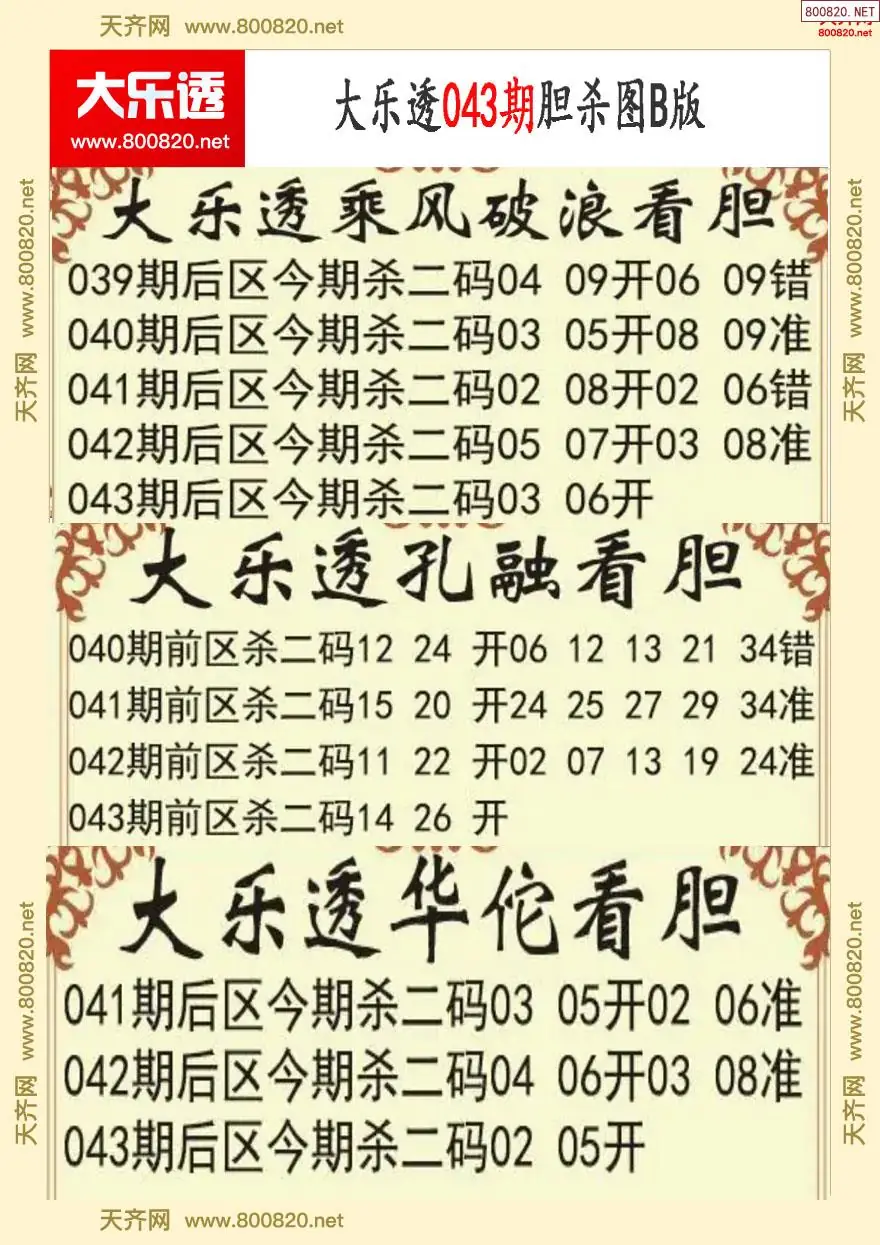 大乐透胆杀图B版