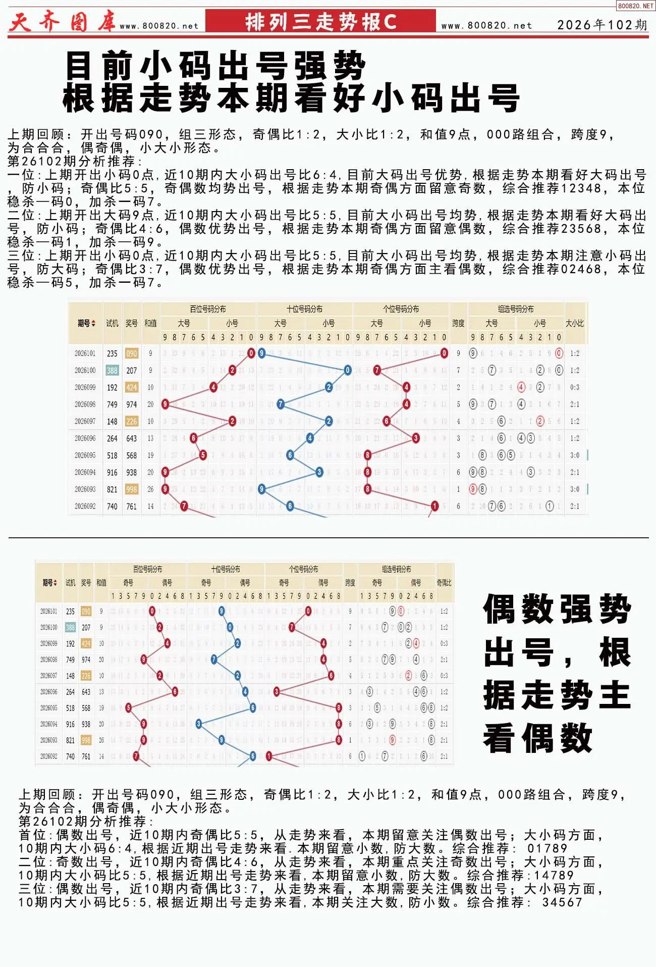 体彩排列三走势报C