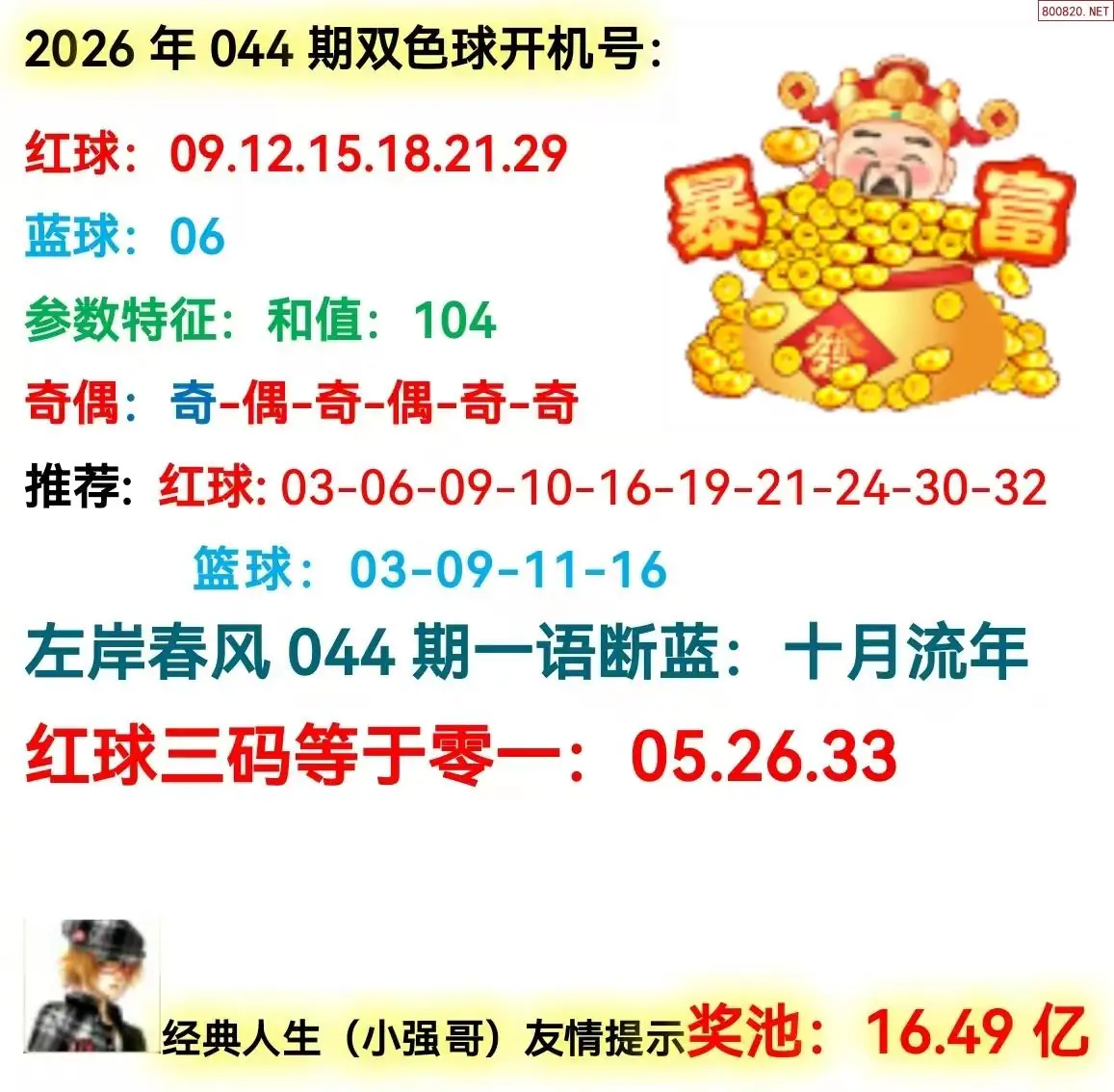双色球开机号分析