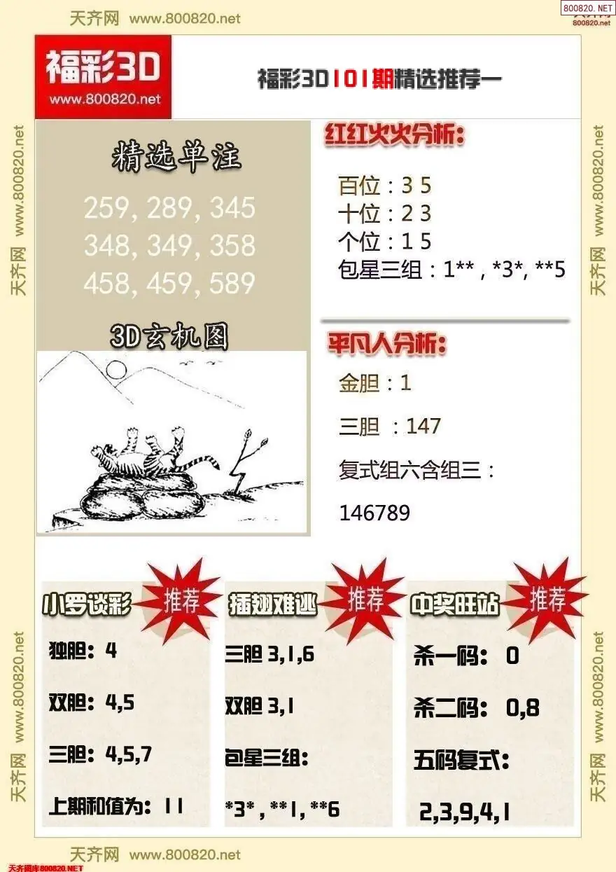 福彩3d精选推荐一