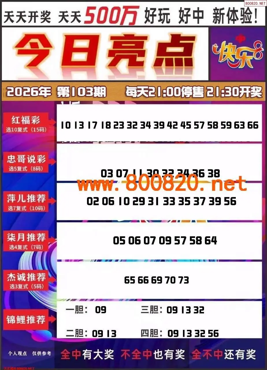 每日推号图