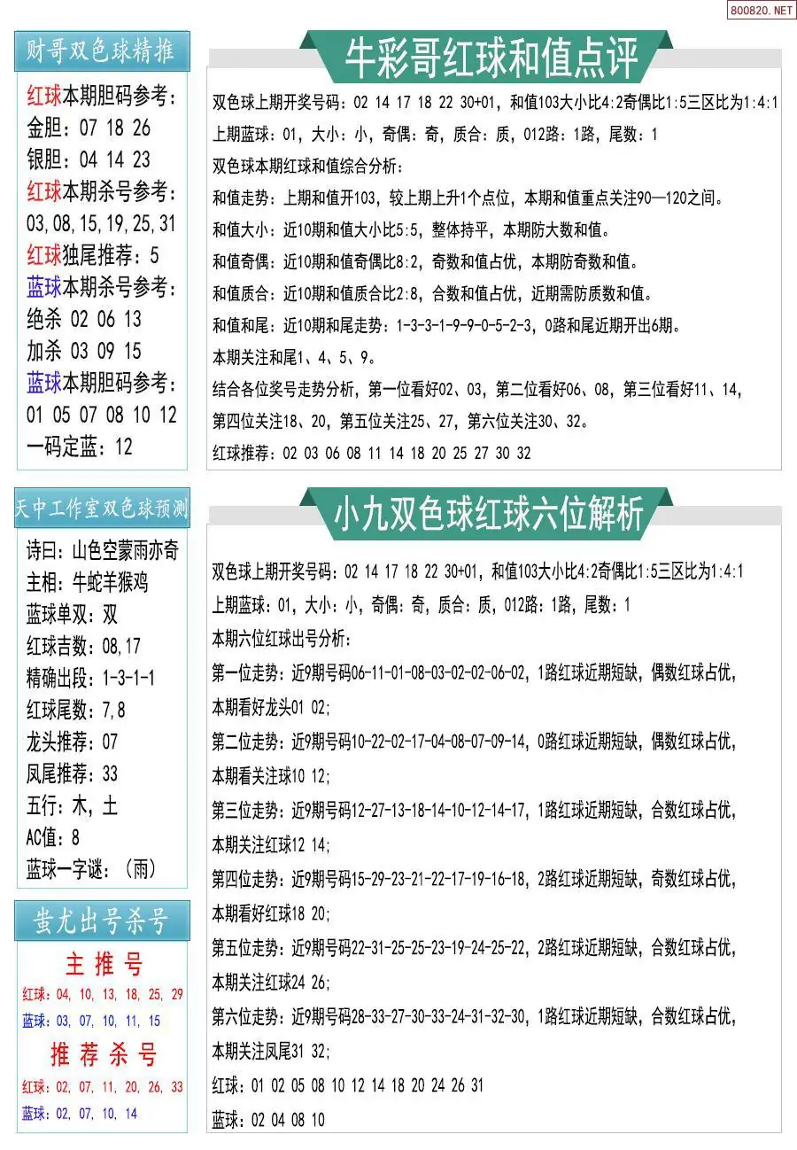牛彩指南