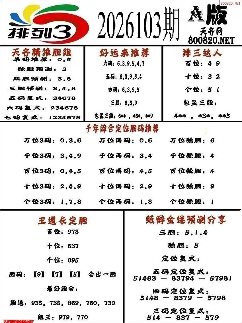 排三专家推荐A版
