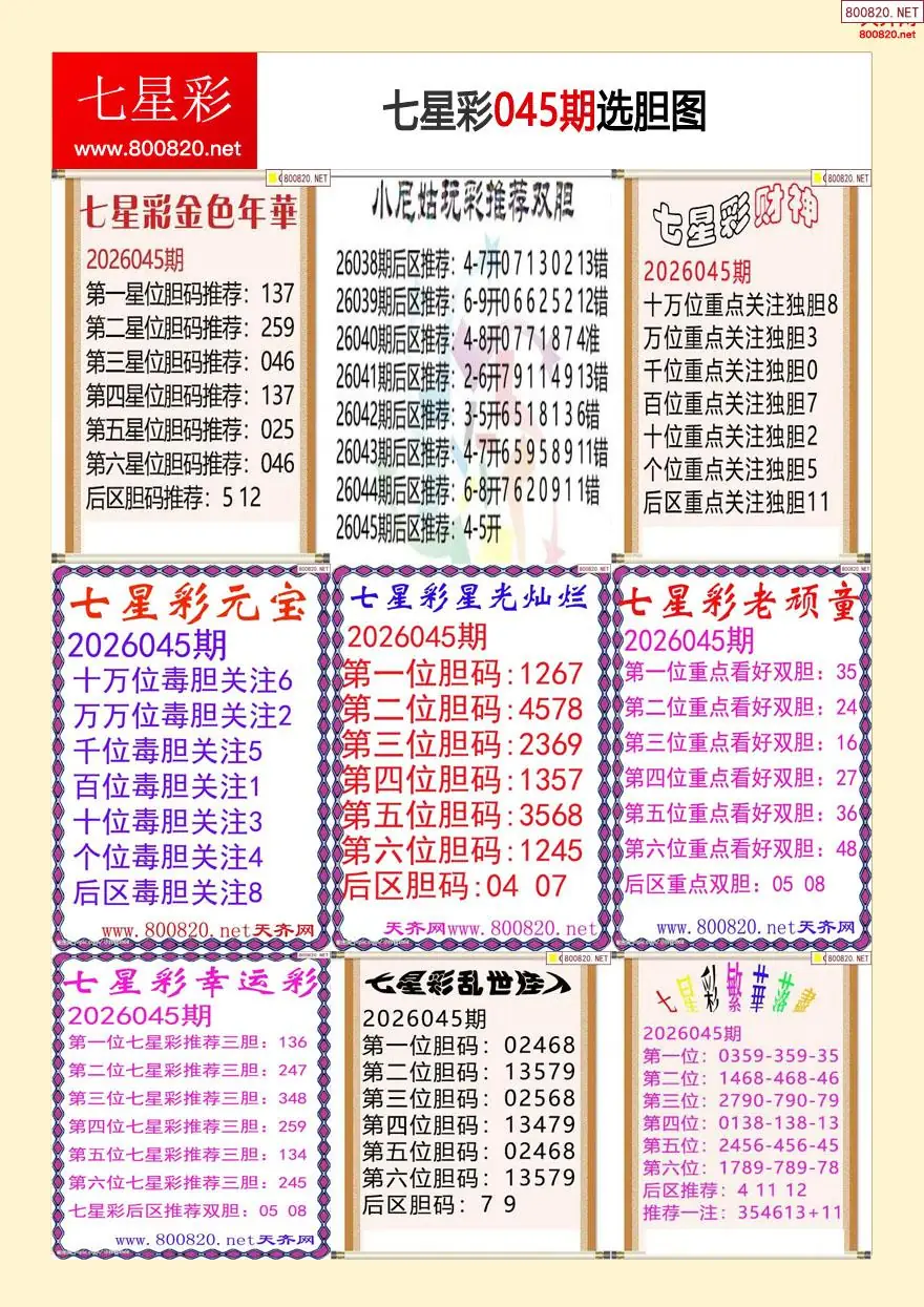 七星彩选胆图
