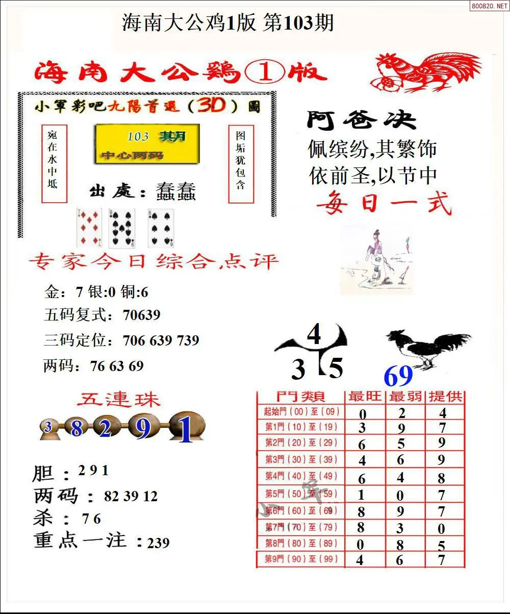 大公鸡1版