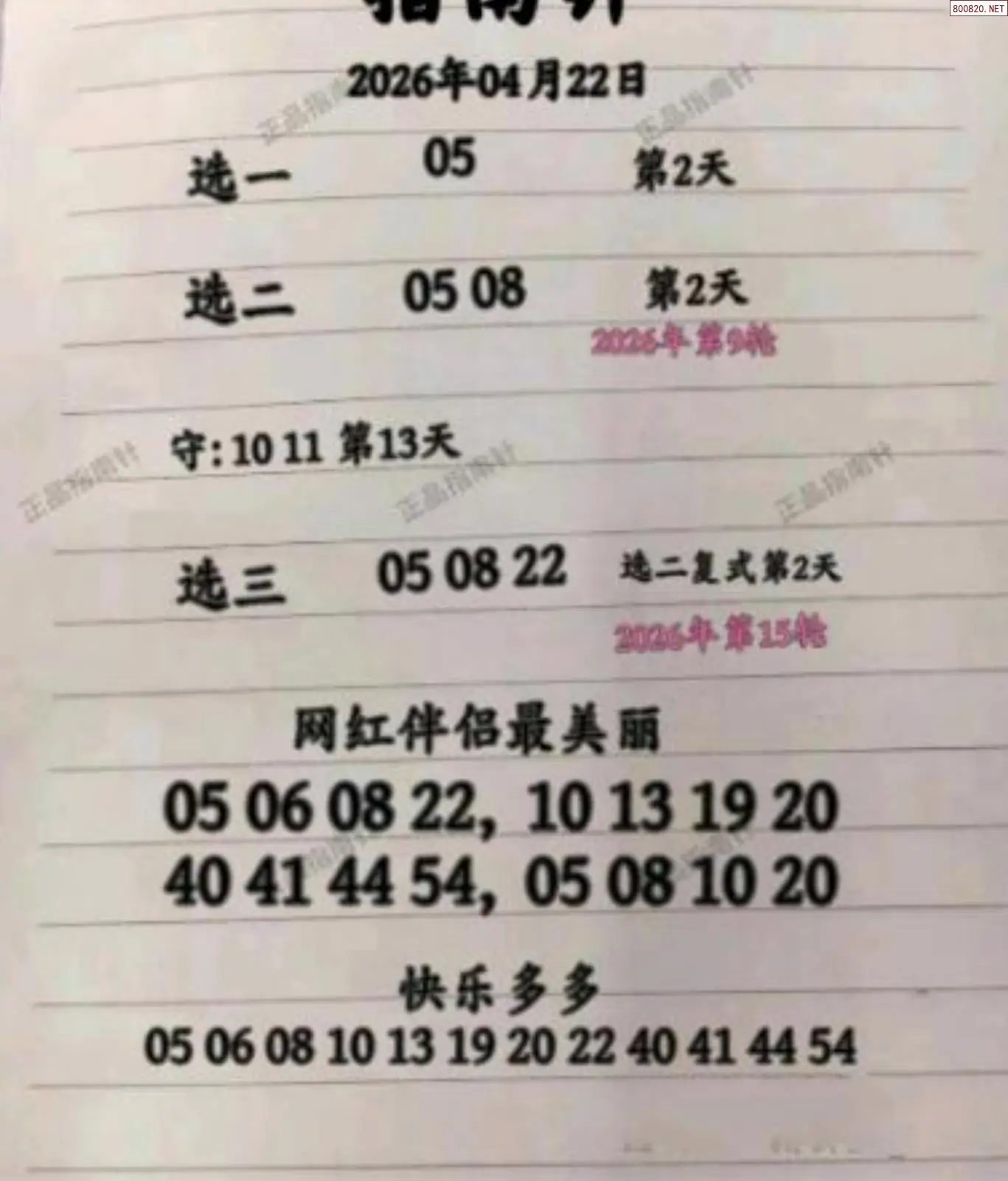 指南针分析