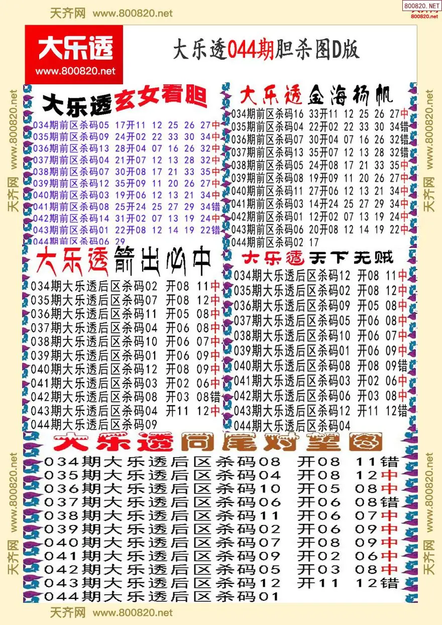 大乐透胆杀图D版