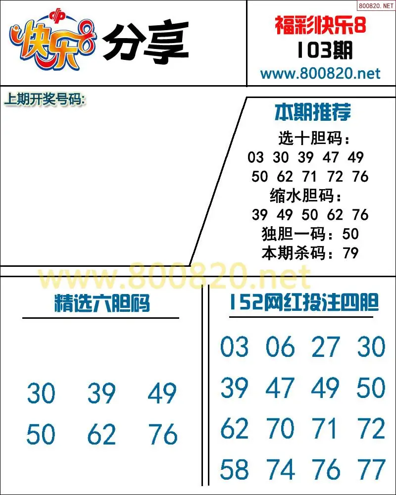 快乐8预测图