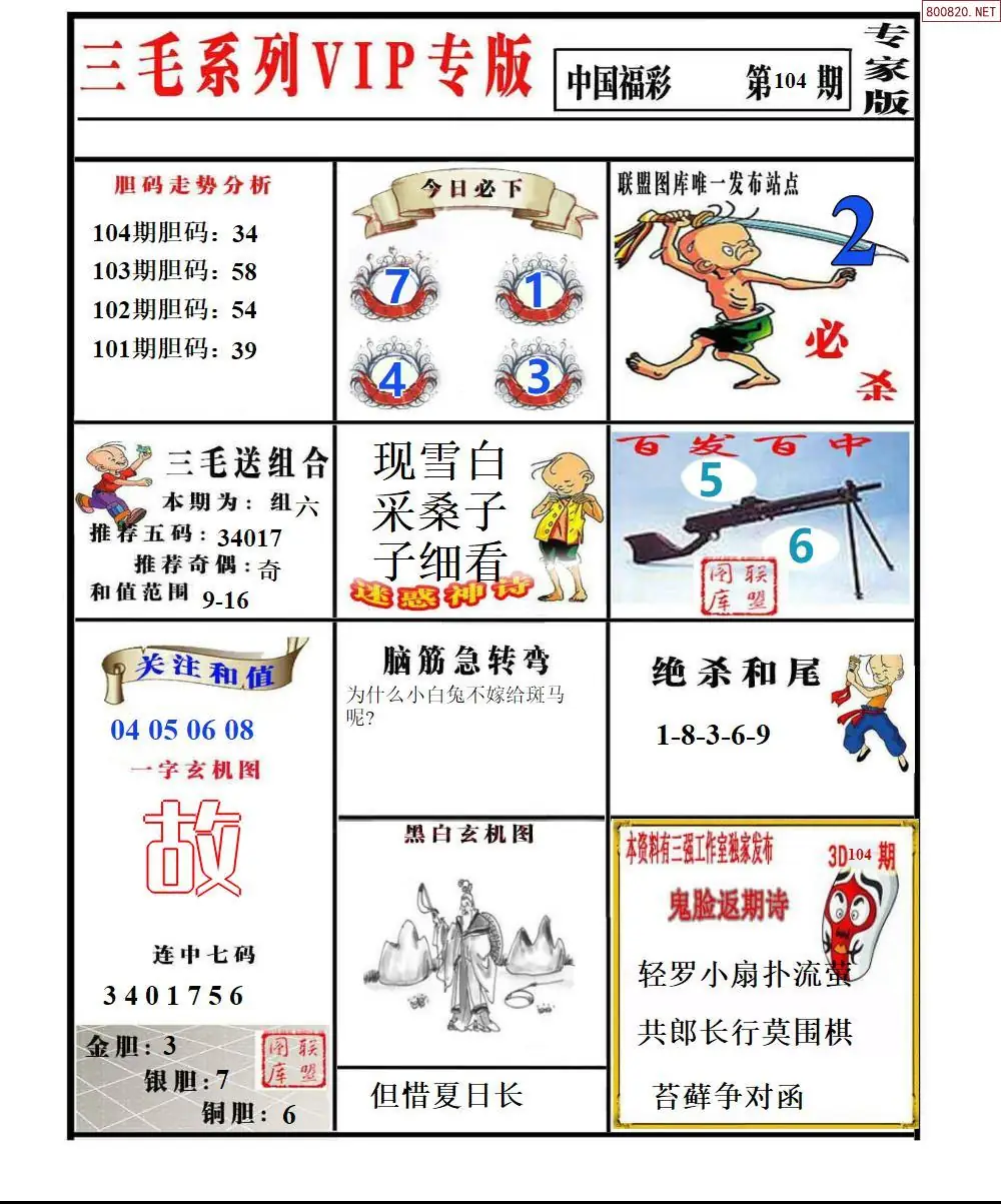 三毛系列VIP专版