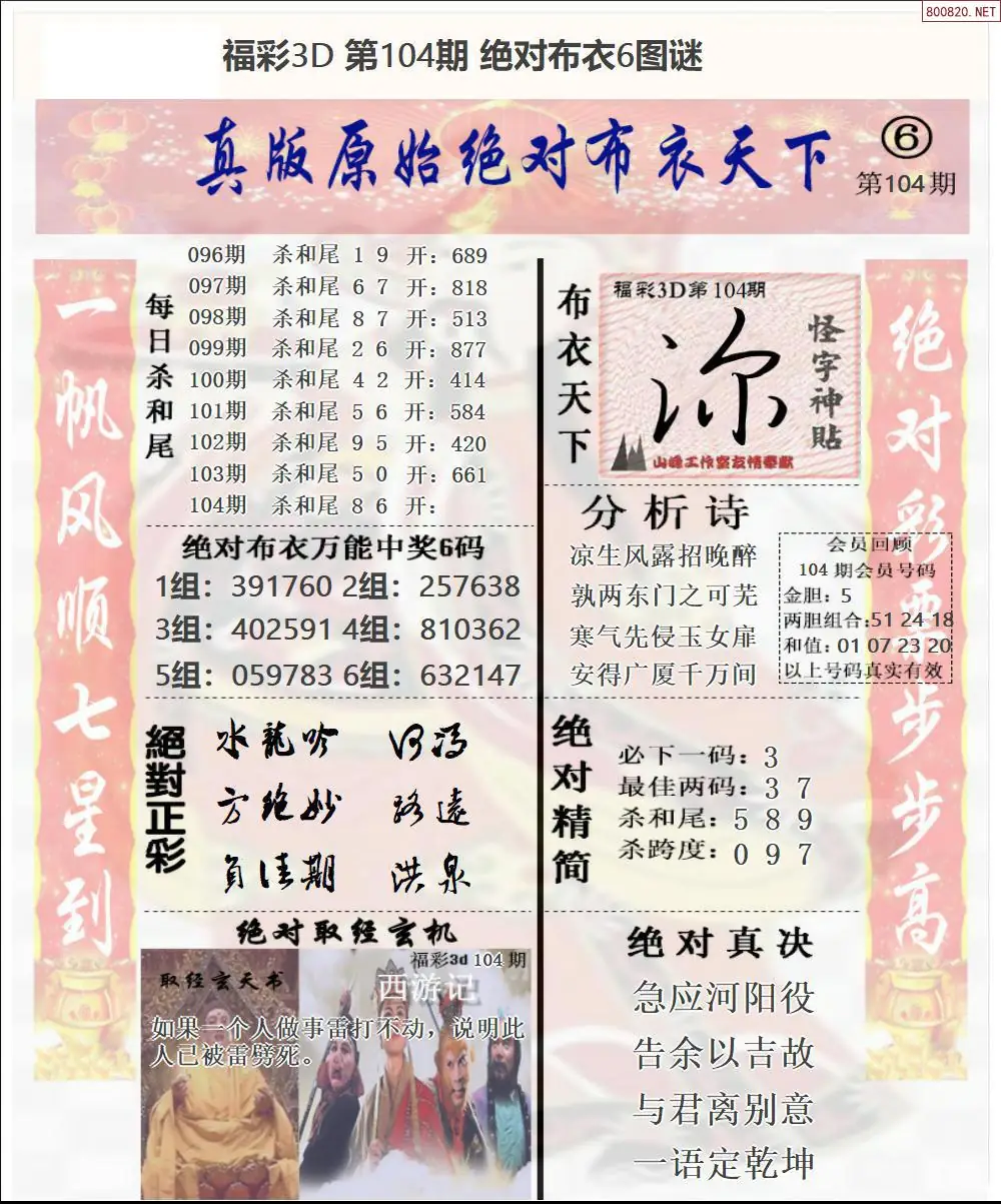绝对布衣6