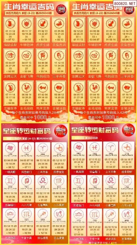 双色球生肖幸运码