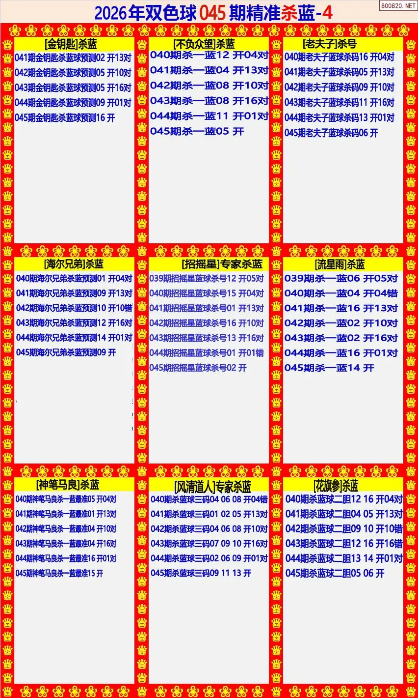 双色球精准杀蓝4版