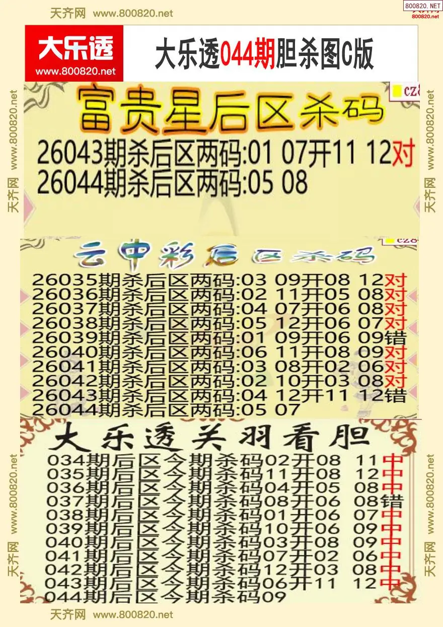 大乐透胆杀图C版