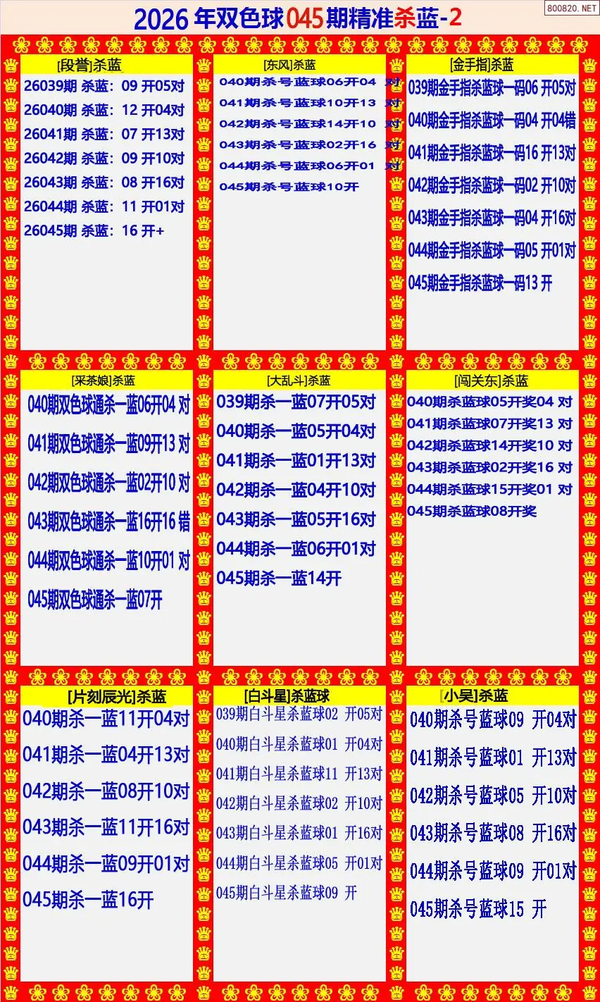 双色球精准杀蓝2版