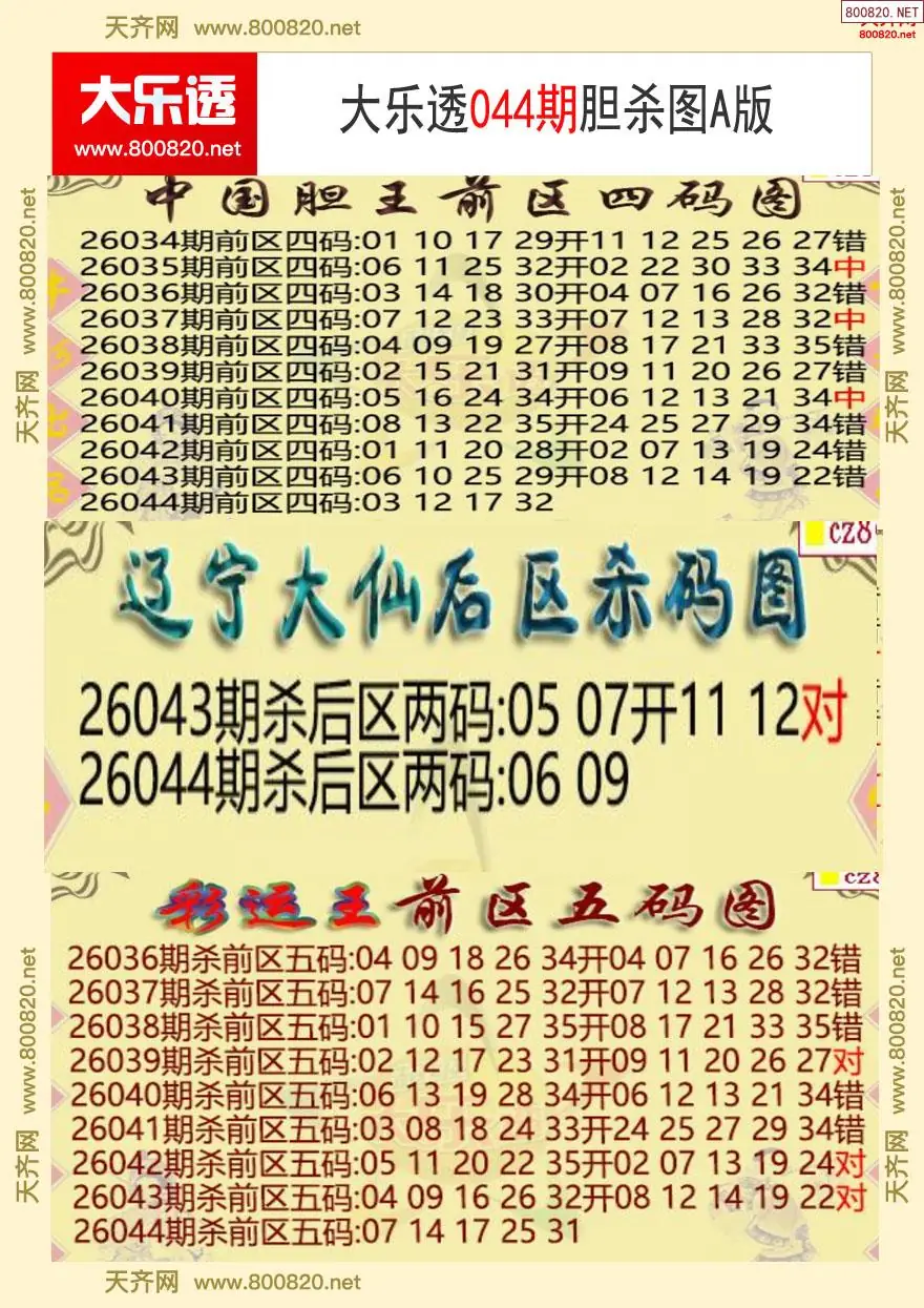 大乐透胆杀图A版