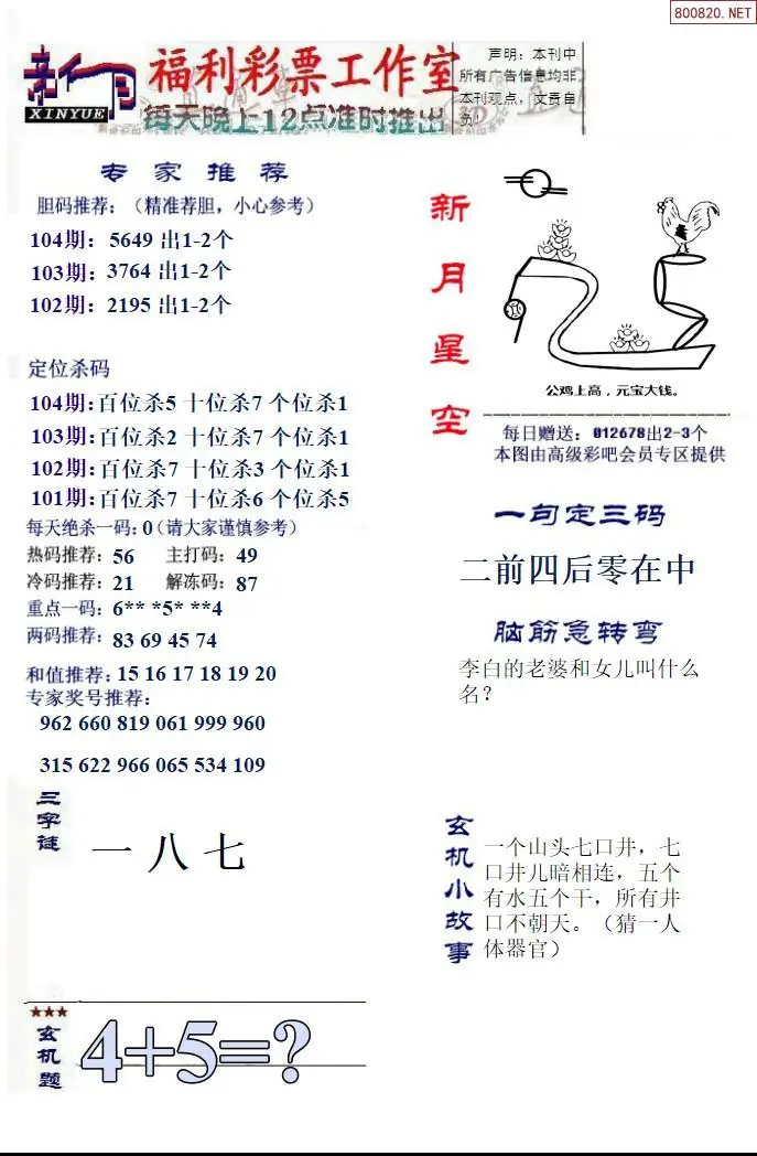 星空图