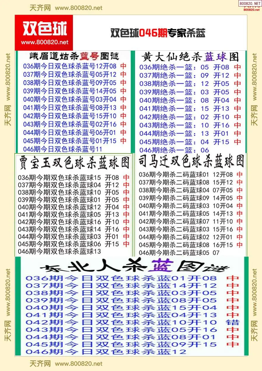 双色球专家杀蓝