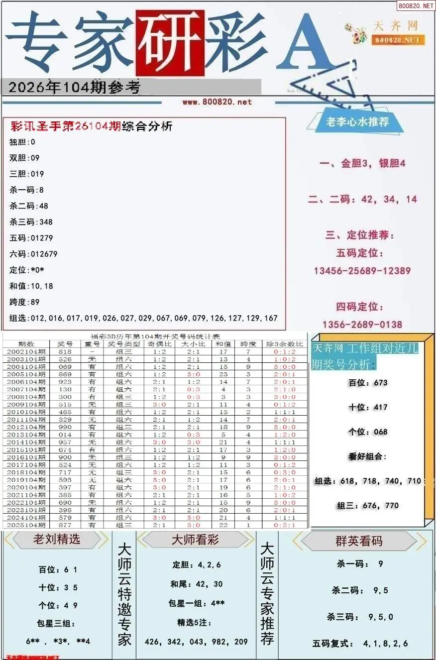 专家研彩A版