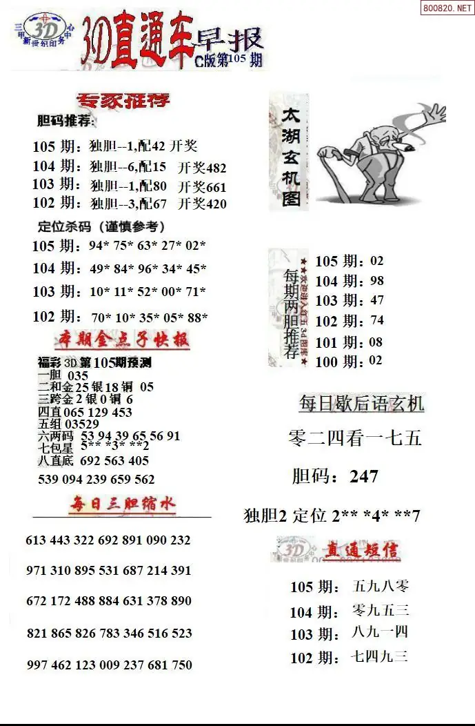 3D直通车3