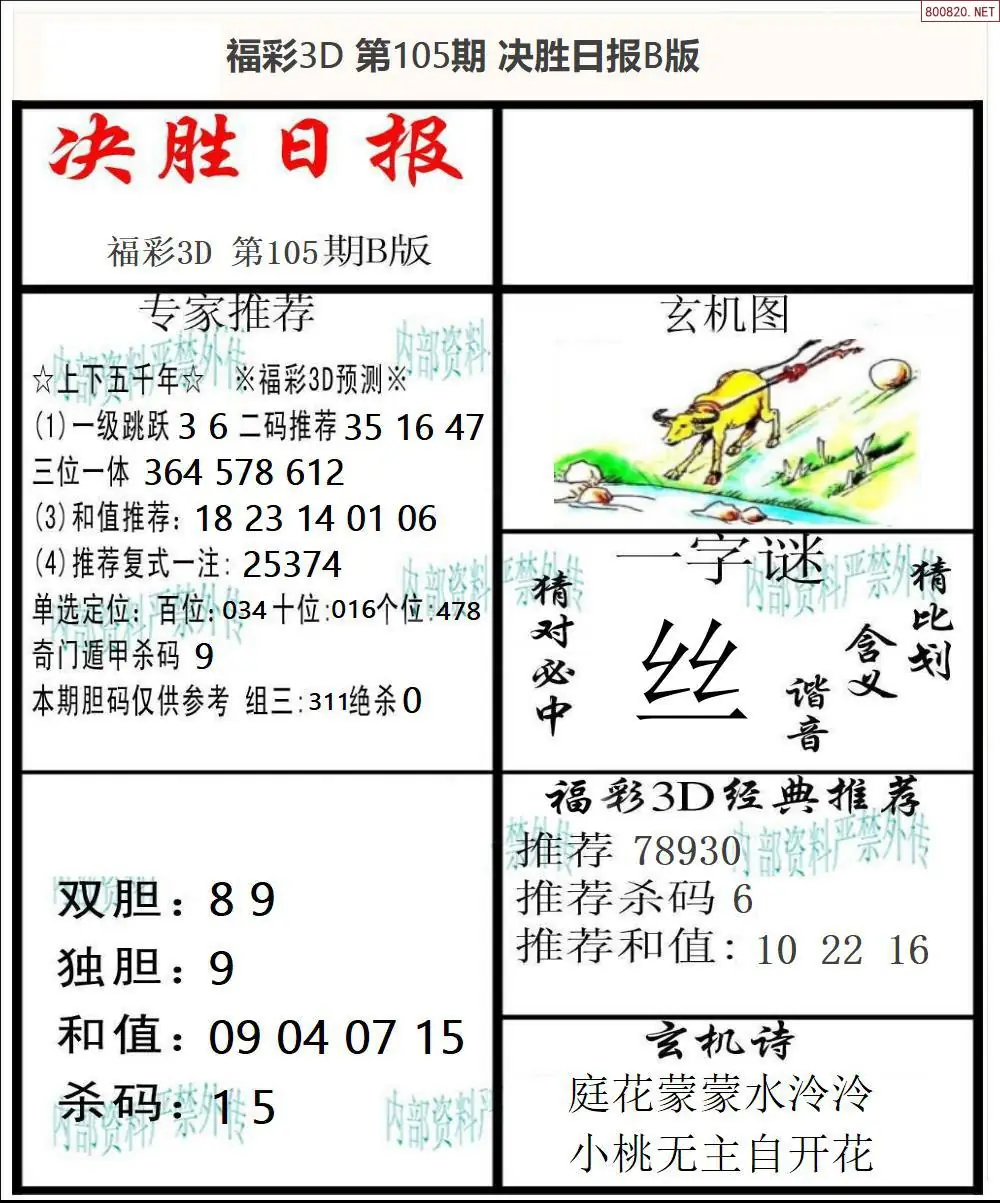 决胜报B版
