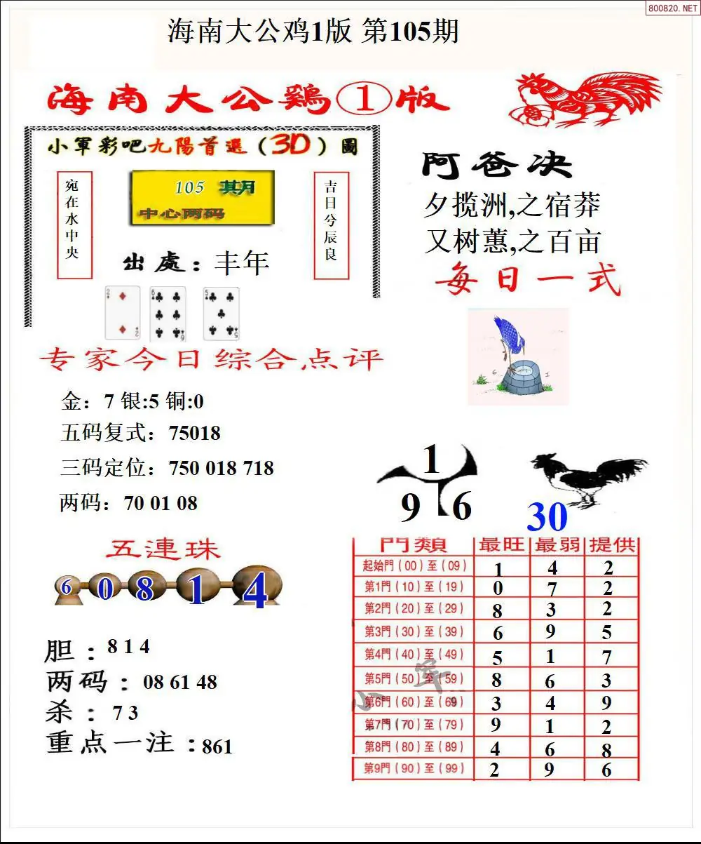 大公鸡1版