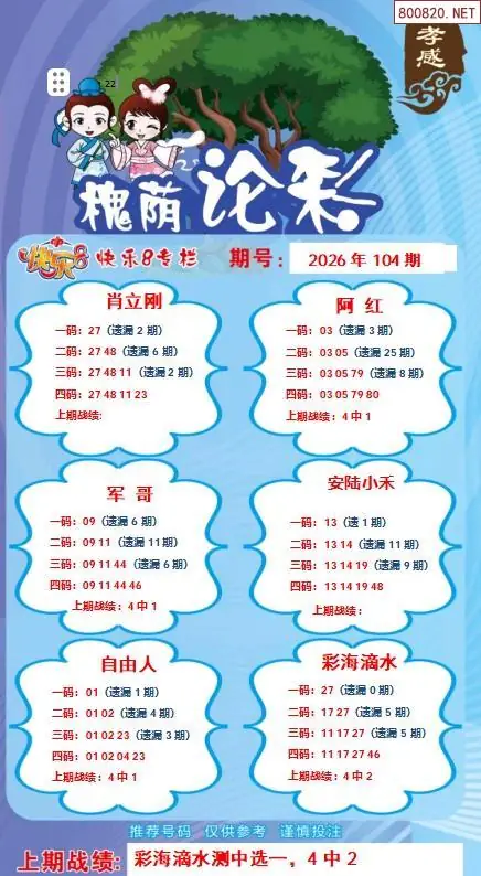 槐荫论彩