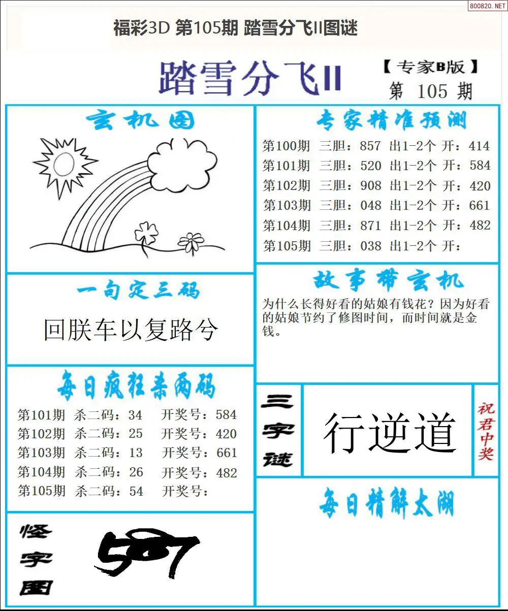 东北彩报2版