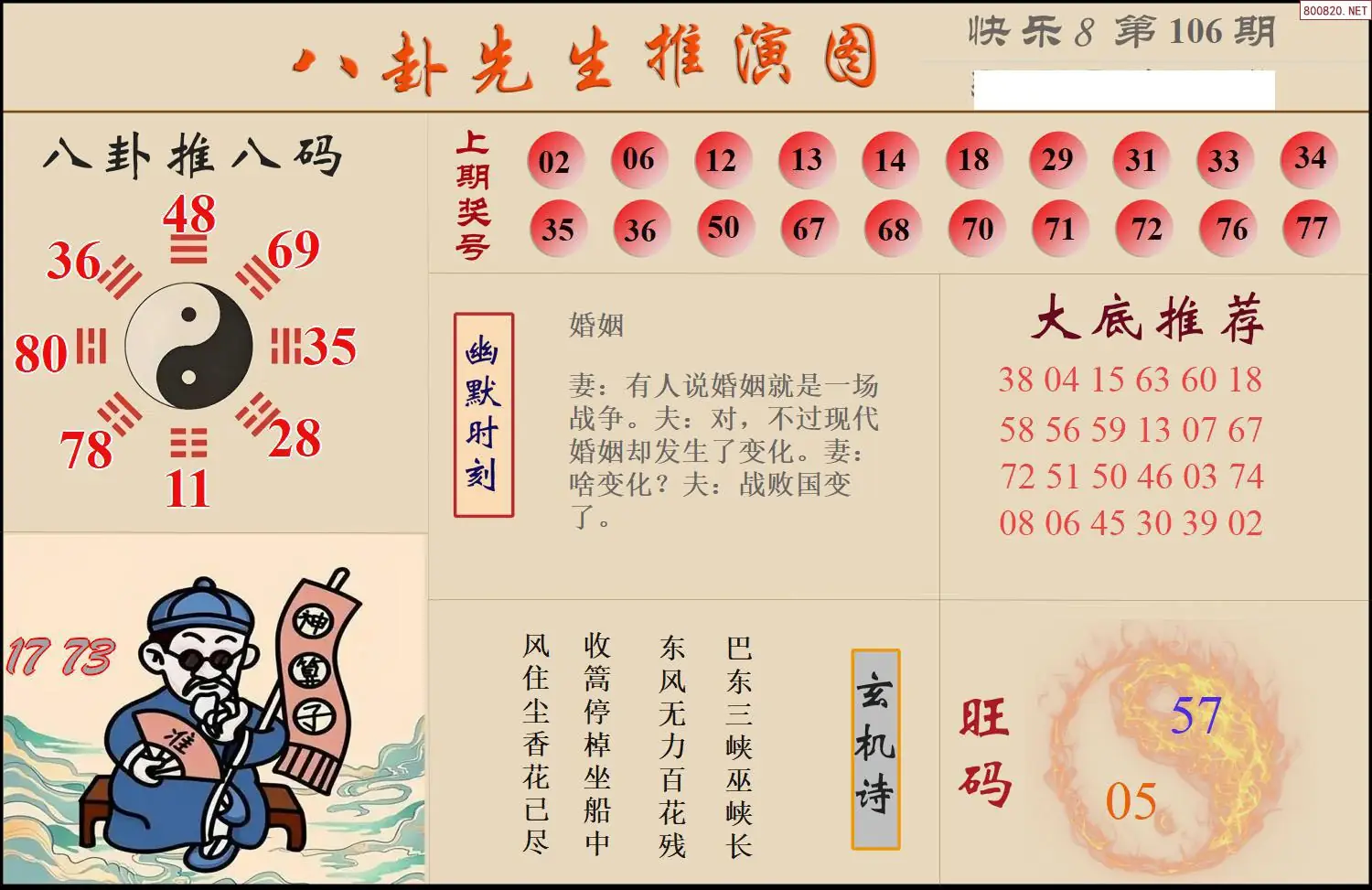 八卦推演图