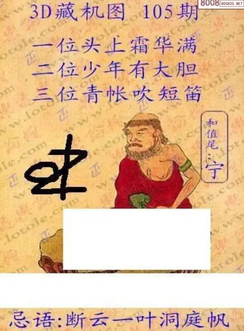 老版3D藏机图