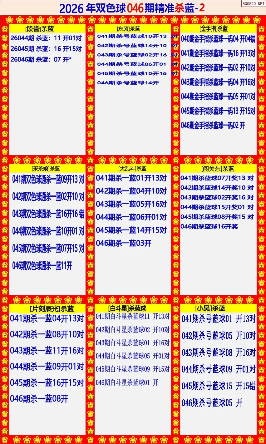 双色球精准杀蓝2版