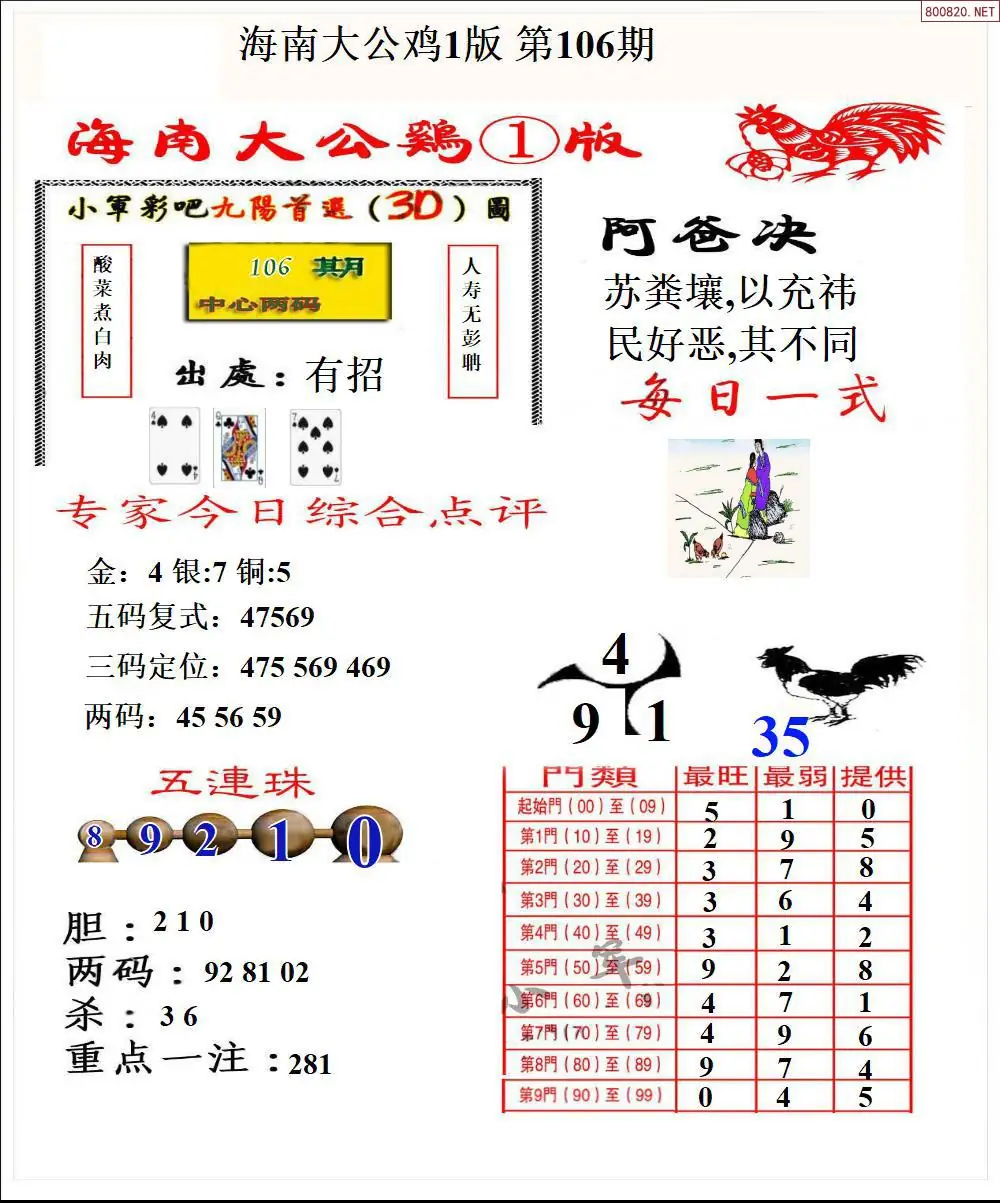 大公鸡1版