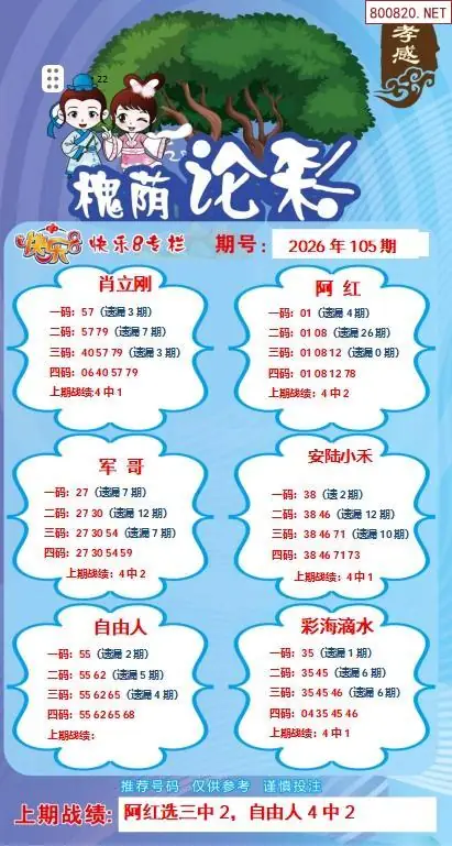 槐荫论彩