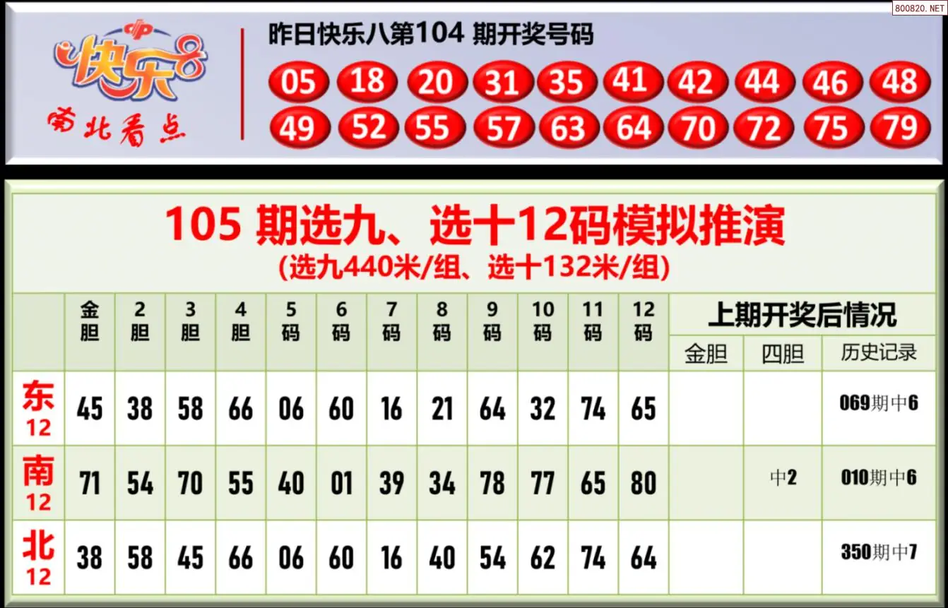 南北彩吧