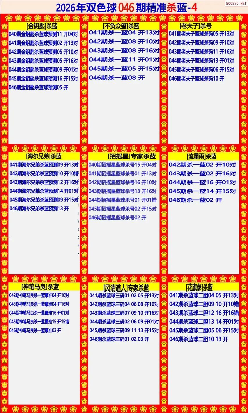 双色球精准杀蓝4版