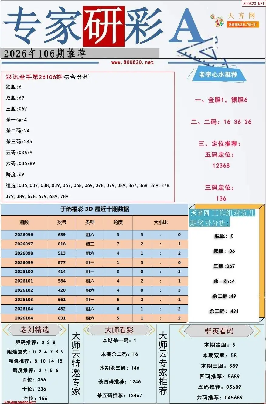 专家研彩A版