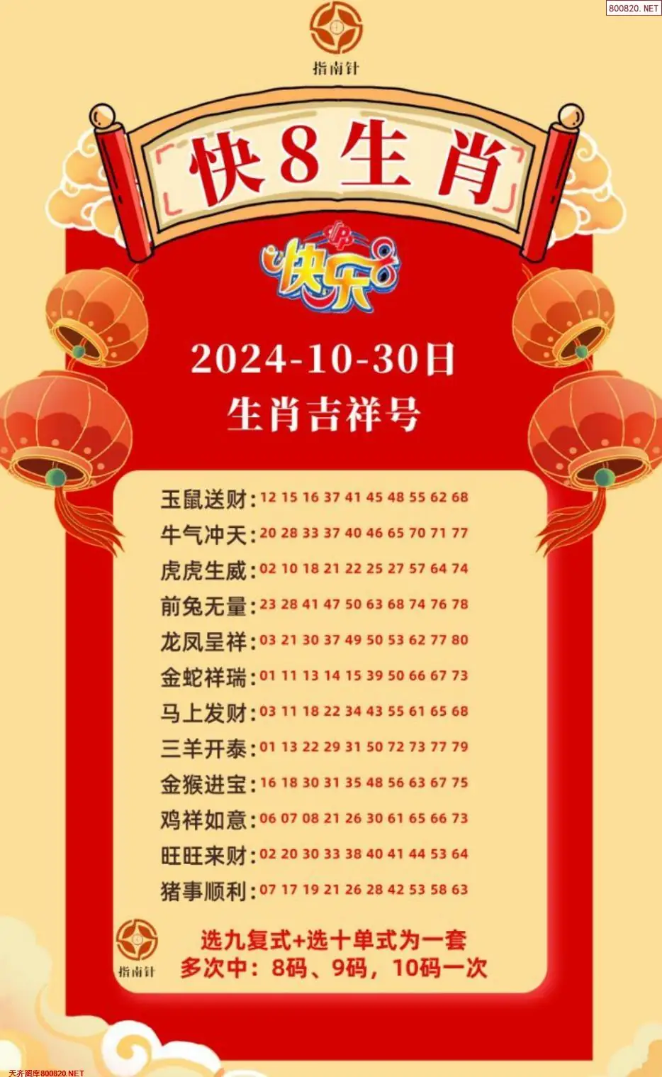 快乐8生肖幸运码