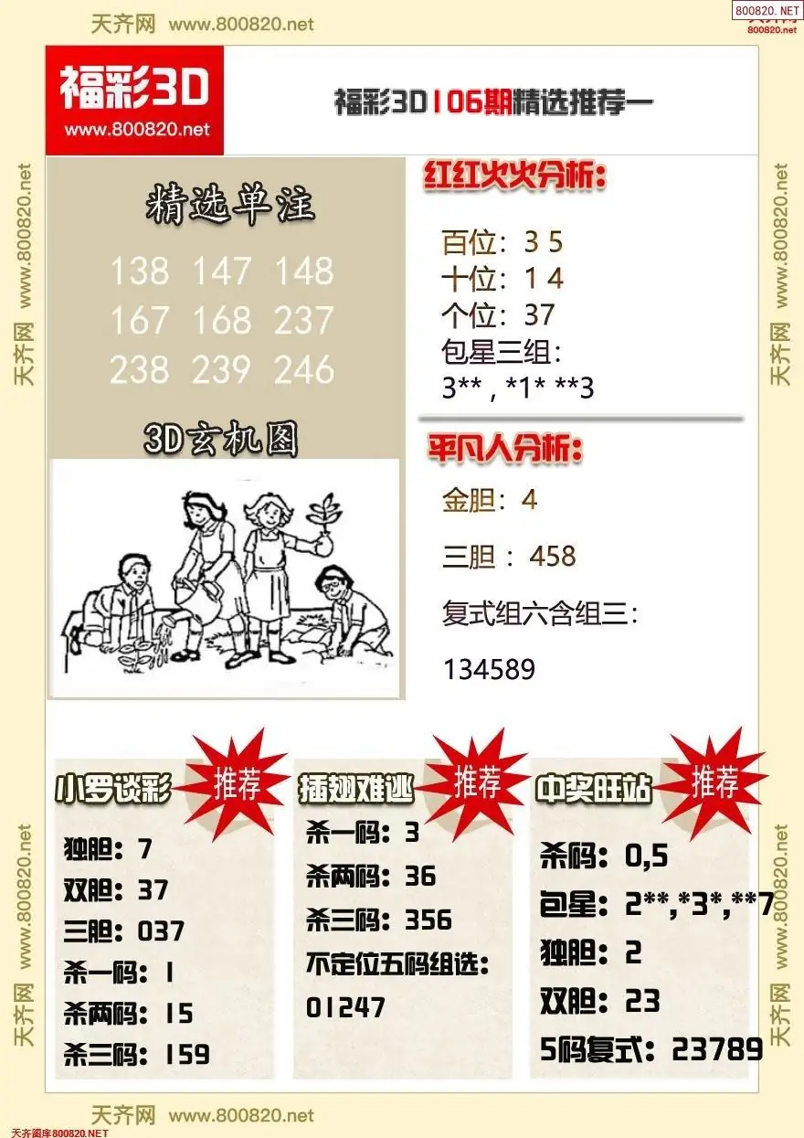 福彩3d精选推荐一