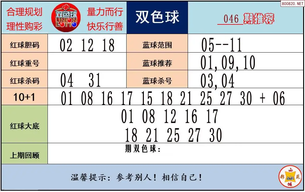 胖哥推荐