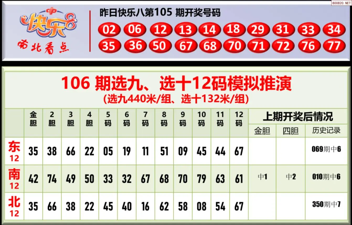 南北彩吧