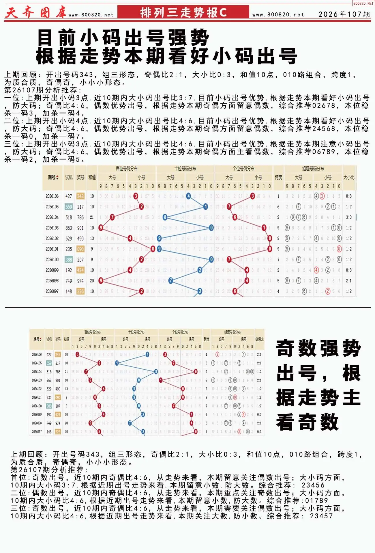 体彩排列三走势报C