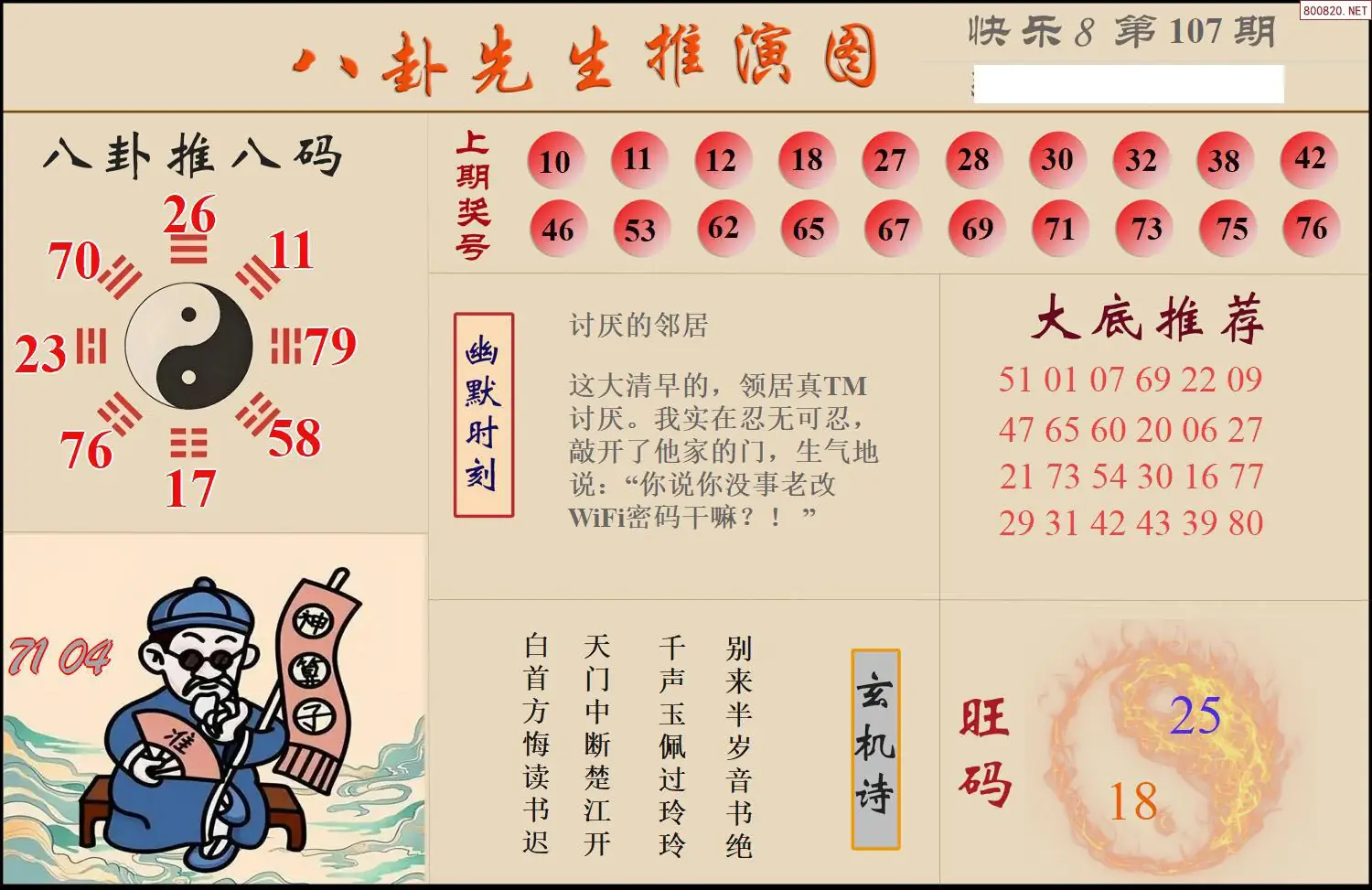 八卦推演图