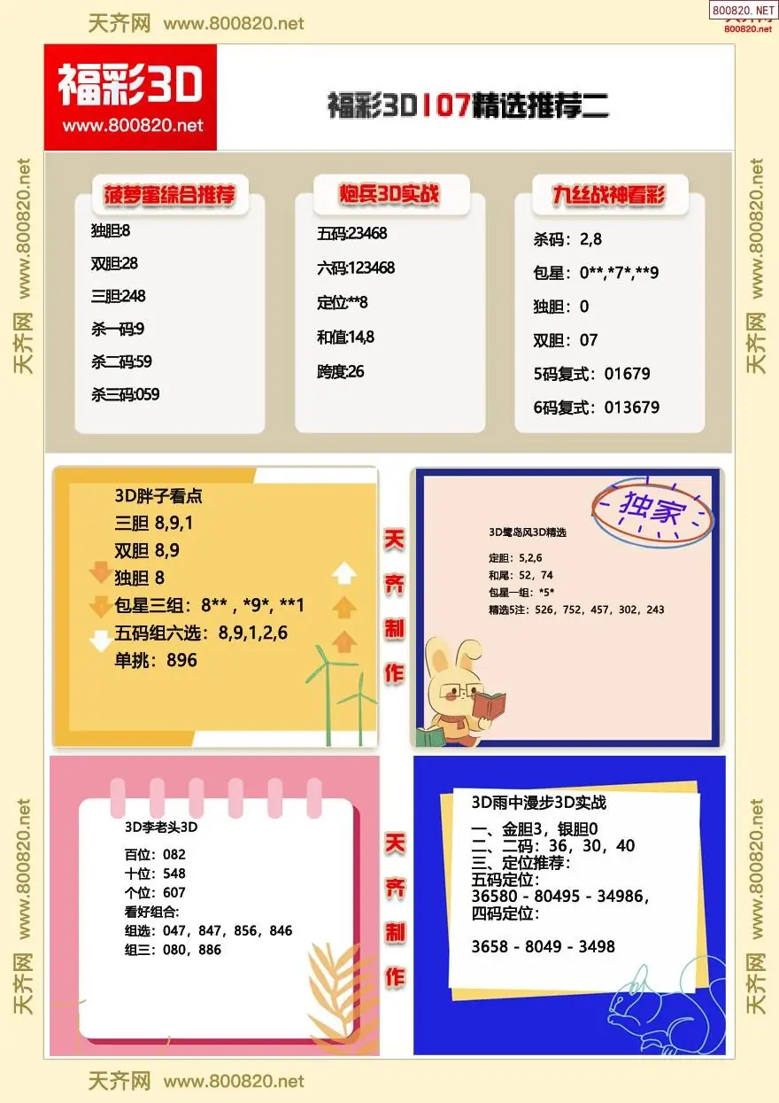 福彩3d精选推荐二