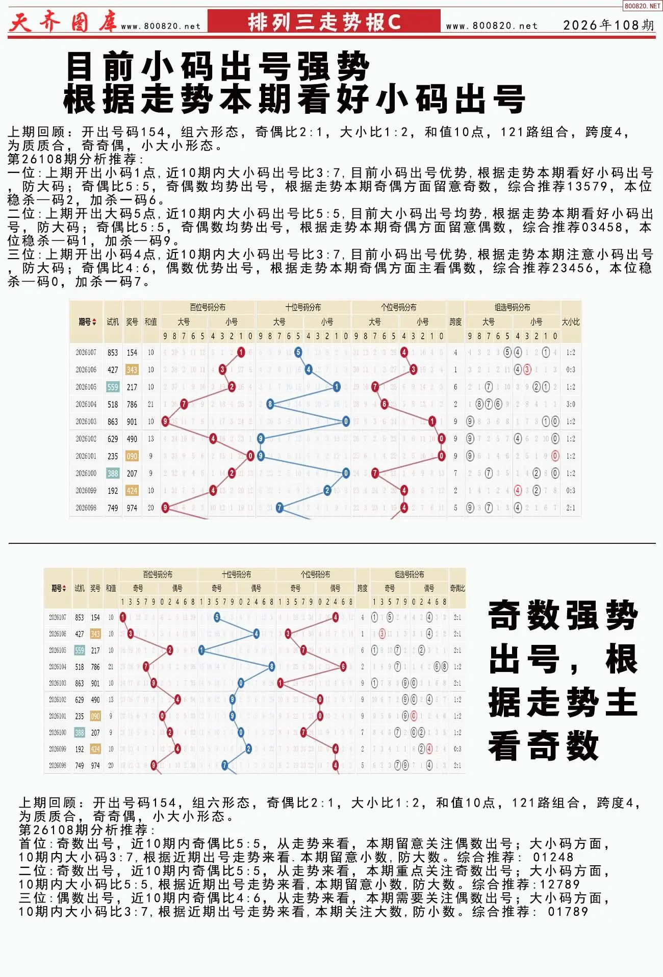 体彩排列三走势报C