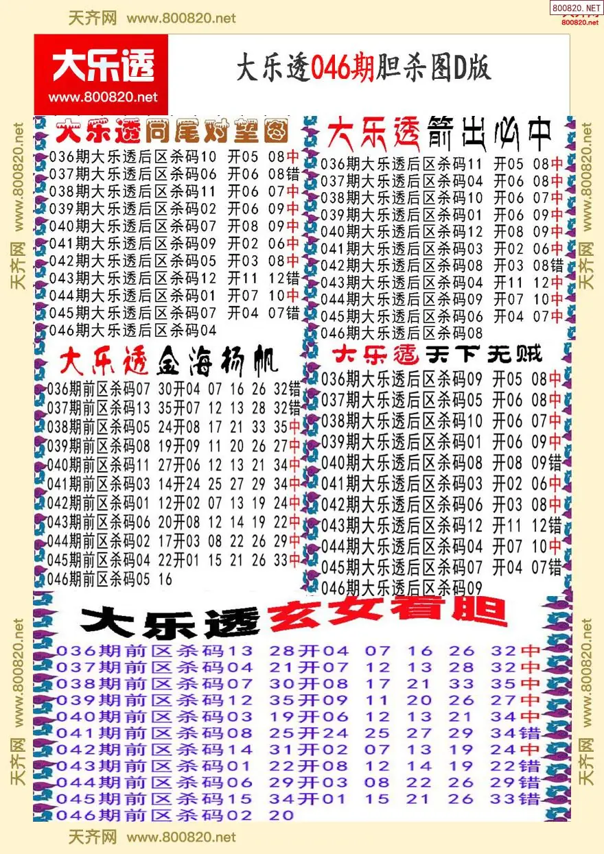 大乐透胆杀图D版
